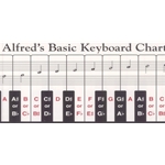 Alfred's Basic Keyboard Chart