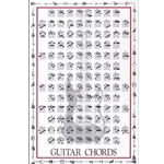 Guitar Chords Poster