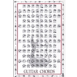Guitar Chords Poster