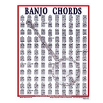 Banjo Chord Chart