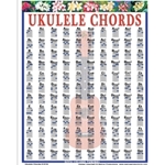 Ukelele Chord Chart