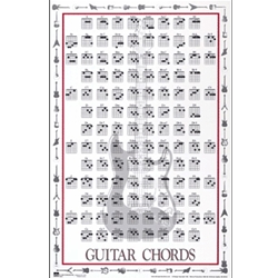 Guitar Chords Poster