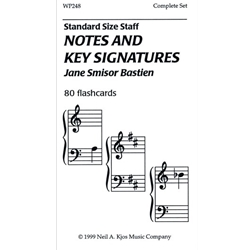 Notes And Key Signatures-80 Flashcards