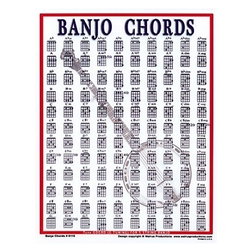 Banjo Chord Chart